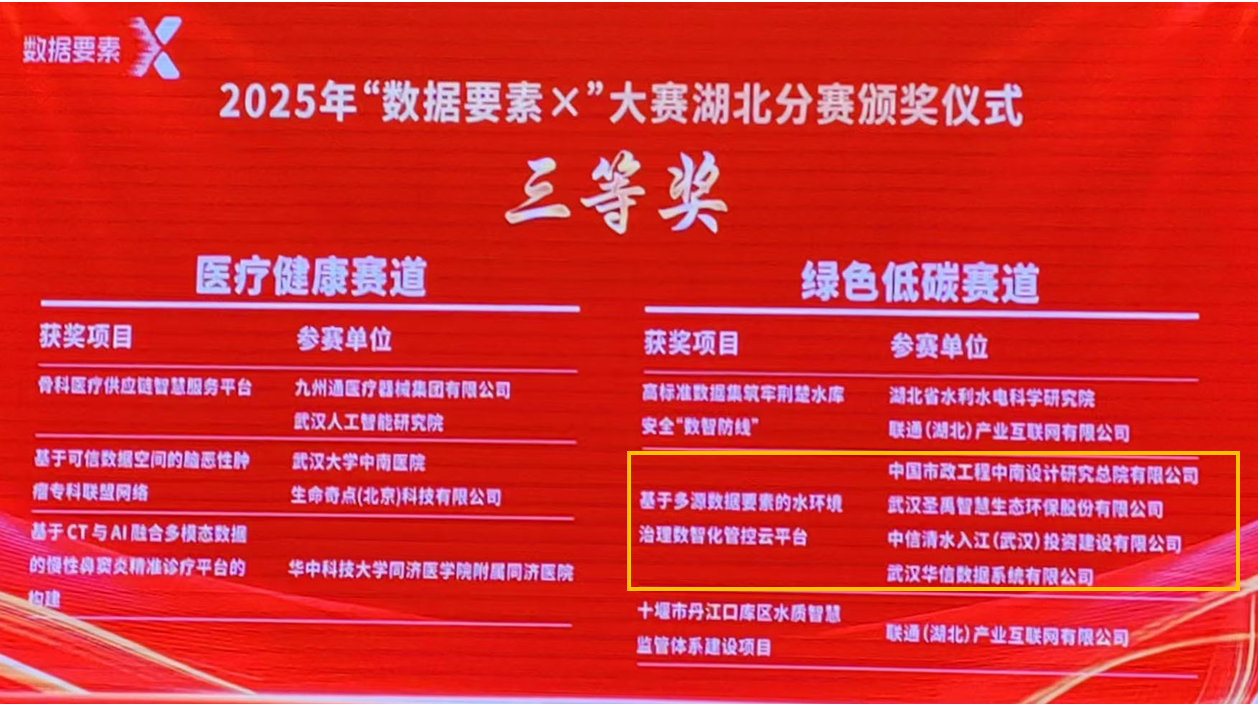 Ebpay创新斩获2025年“数据要素×”大赛湖北分赛三等奖